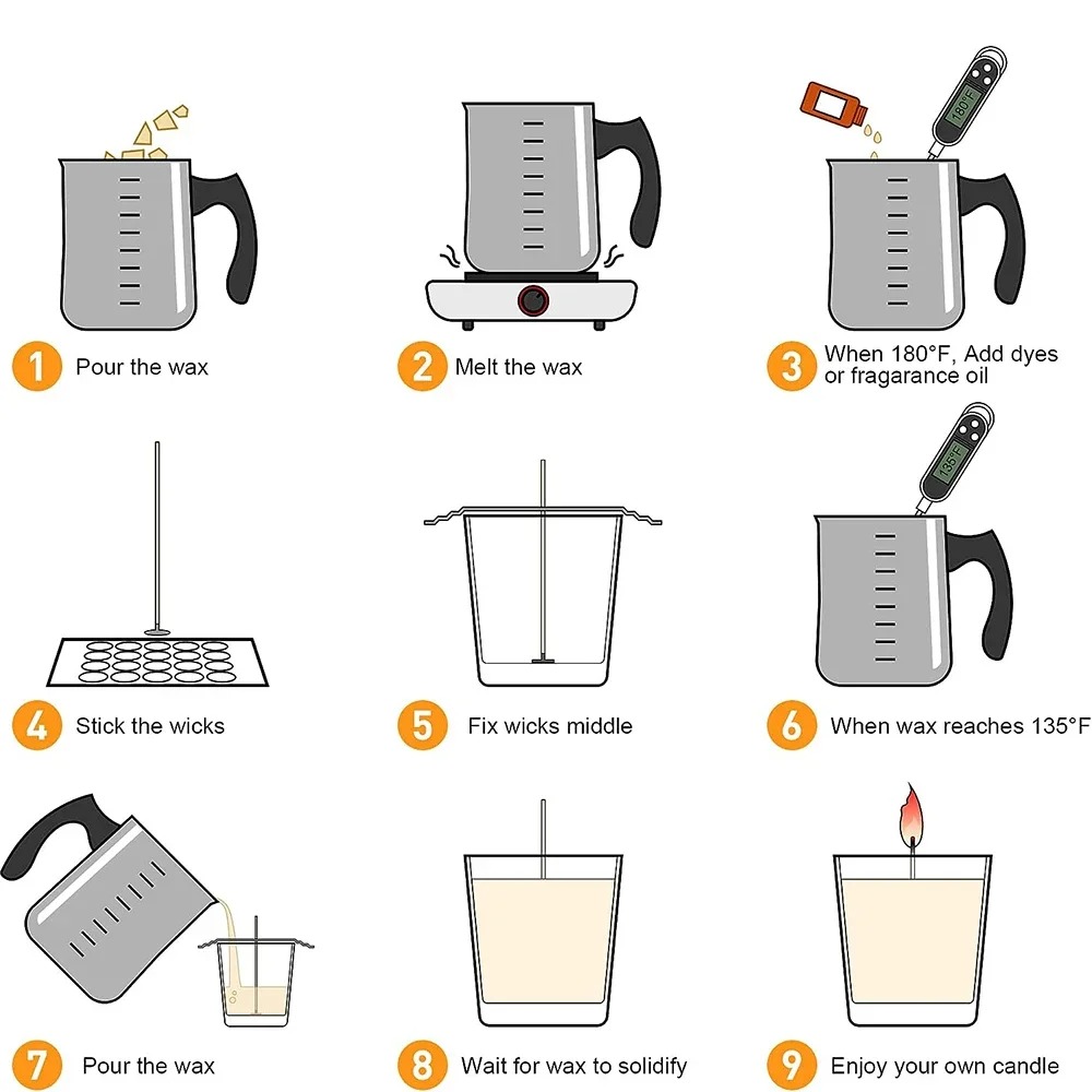 Glintmos DIY Candle Making Kit - Candle Supplies Kit review and price