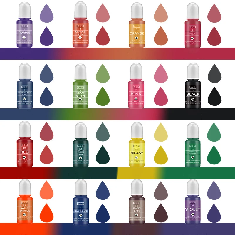 DIY Epoxy Resin Pigment Kit Ca - Candle Supplies Kit review and price